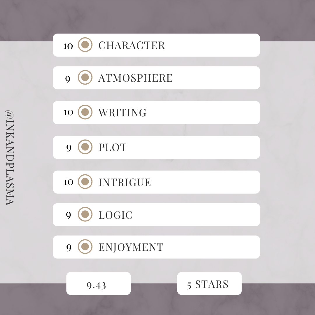 Character - 10 Atmosphere - 9 Writing - 10 Plot - 9 Intrigue - 10 Logic - 9 Enjoyment - 9 Rating: 9.43 / 5 stars
