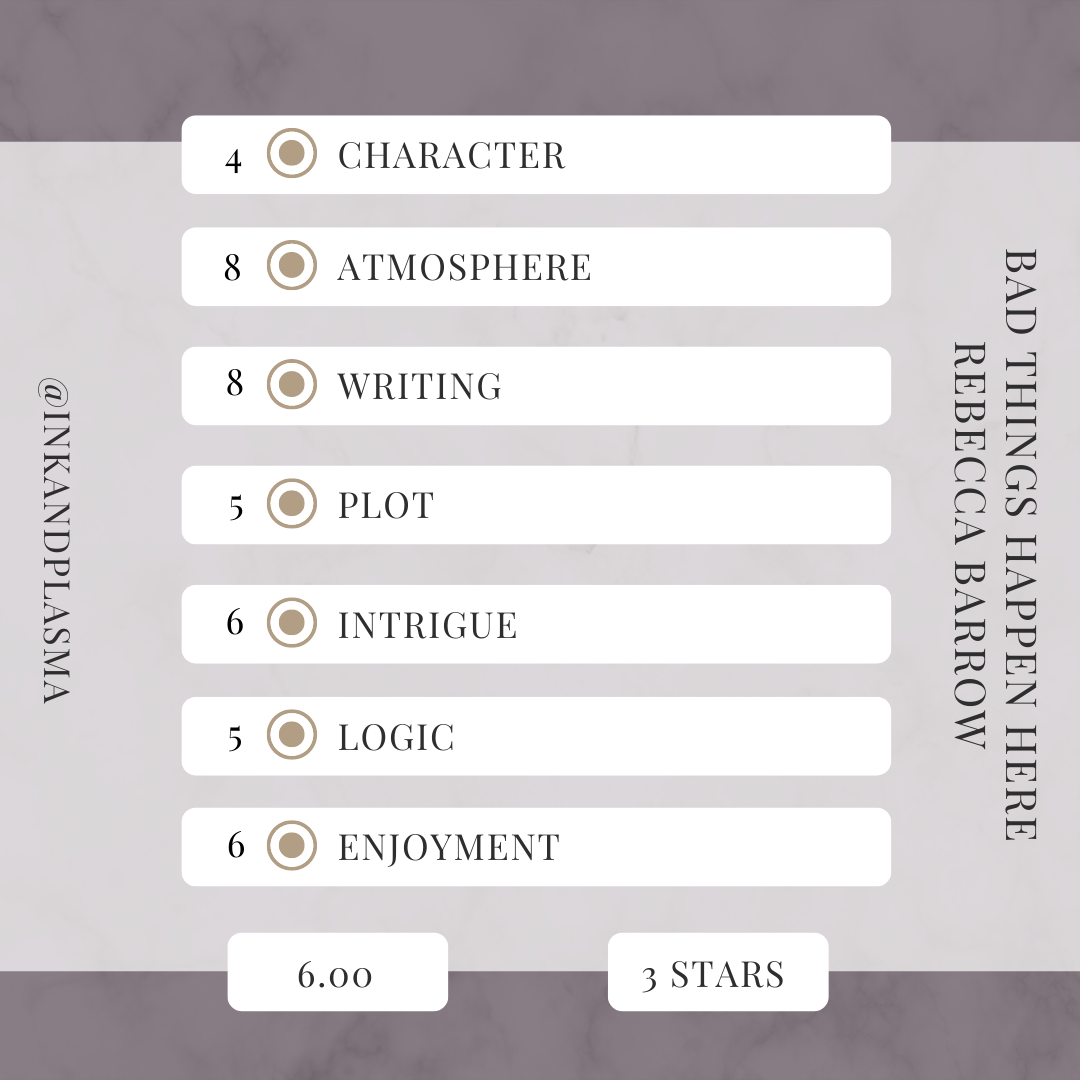 Character - 4 Atmosphere - 8 Writing - 8 Plot - 5 Intrigue - 6 Logic - 5 Enjoyment - 6 Rating: 6.00 / 3 stars